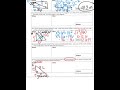 Understanding the Pythagorean Theorem