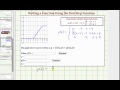 Understanding Unit Step Functions