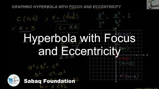 Hyperbola with Focus and Eccentricity