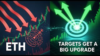 SoSoValue Crypto Daily: Crypto Market Slides Amid Broad Selloff