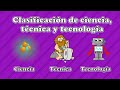 Classification of Techniques, Technology, and Science