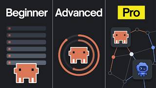 Every Level Of Claude Code Loop Engineering Explained