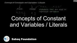 Concepts of Constant and Variables / Literals