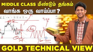 தங்கம் விலை குறையப்போகிறதா? Silver அடுத்த சிறந்த Investment!! Gold & Silver Review