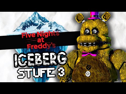Der Große FNAF Iceberg - Stufe 3