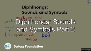 Diphthongs: Sounds and Symbols Part 2