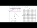 Exploring Adding and Subtracting Rational Expressions