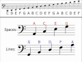 Identifying Notes in the Bass Clef