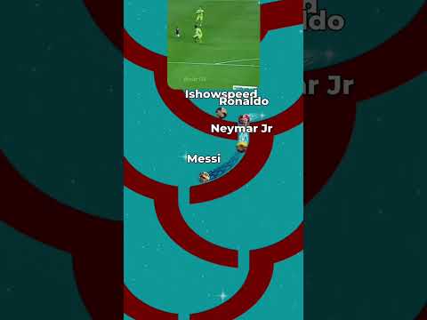 Ronaldo vs Messi vs Neymar vs ishowSpeed#football