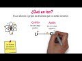 Cuestionario sobre Átomos e Iones
