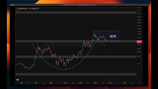 Members Daily - Uptober 10, 2025