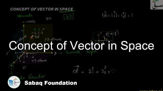 Concept of Vector in Space