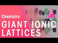 Understanding Giant Ionic Lattices