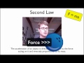 Newton's Laws of Motion Concepts