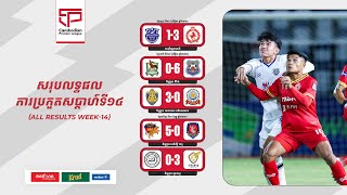 🔴📹វីដេអូសង្ខេបអំពីការប្រកួត ជម្រើសជើងឯក ខេមបូឌាព្រីមៀរលីគ ២០២៤/២៥ សប្តាហ៍ទី១៤