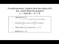 Exploring Transformations of Sine and Cosine Functions