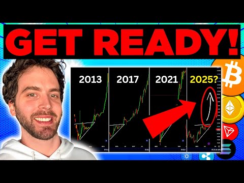 The REAL Reason You Are Still Early To Crypto! (Cardano vs Solana vs Ethereum)