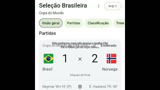 bem amigos terminou o hexa tá adiado para 2030
