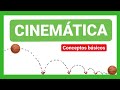 Cuestionario de Cinemática