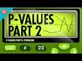 Understanding P-Values and Hypothesis Testing