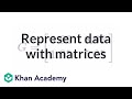 Understanding Grocery Matrix