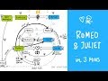 Romeo and Juliet Key Events