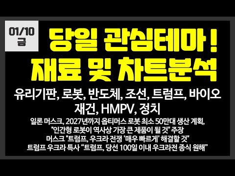 당일 관심테마! 유리기판,로봇,반도체,조선,트럼프,재건,바이오,원전 /레인보우로보틱스한화오션,SKC,로보티즈,필옵틱스,하이젠알앤엠,아이씨디,토모큐브,비에이치아이,대동기어,전진건설