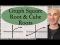 Graphing Square Root and Cube Root Functions