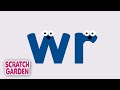 Exploring the WR Sound in English