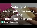 Understanding Rectangular Prisms and Pyramids