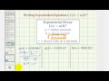 Exponential Growth and Decay Concepts