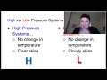 Weather Fronts and Predictions
