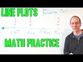 Understanding Line Plots and Surveys