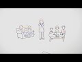 Universal Design for Learning Concepts