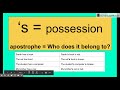 Exploring Possessive Nouns: Singular and Plural
