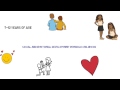 Child Development and Divorce Effects