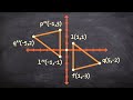 Understanding 180-Degree Rotations