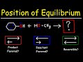 Understanding Acid-Base Reactions and Equilibrium