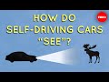 LIDAR and Integrated Photonics Concepts