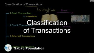 Classification of Transactions