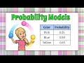Probability of Selecting Items
