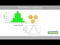 Probability of Coin Toss Outcomes