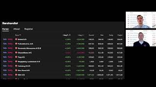 MORGENBØRS - 11.02.2026