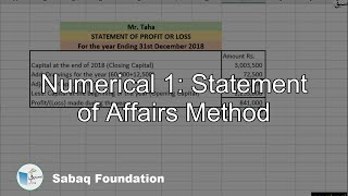 Numerical 1: Statement of Affairs Method