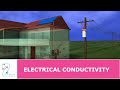 Understanding Electrical Conductivity