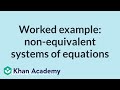 Understanding Equivalent Systems of Linear Equations