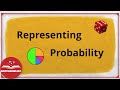 Calculating Probability with Fractions
