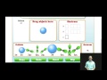 Electron Configuration in Orbital Notation