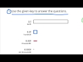 Understanding Thousandths and Addition