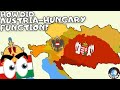 Austro-Hungarian Empire Dynamics